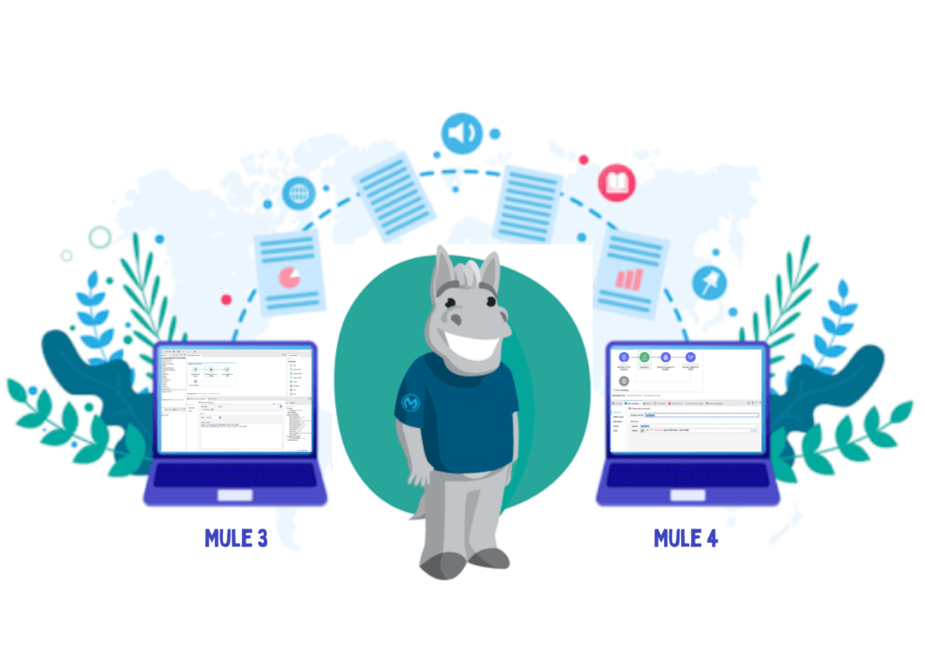 Mule 3 to Mule 4 Migration Experience