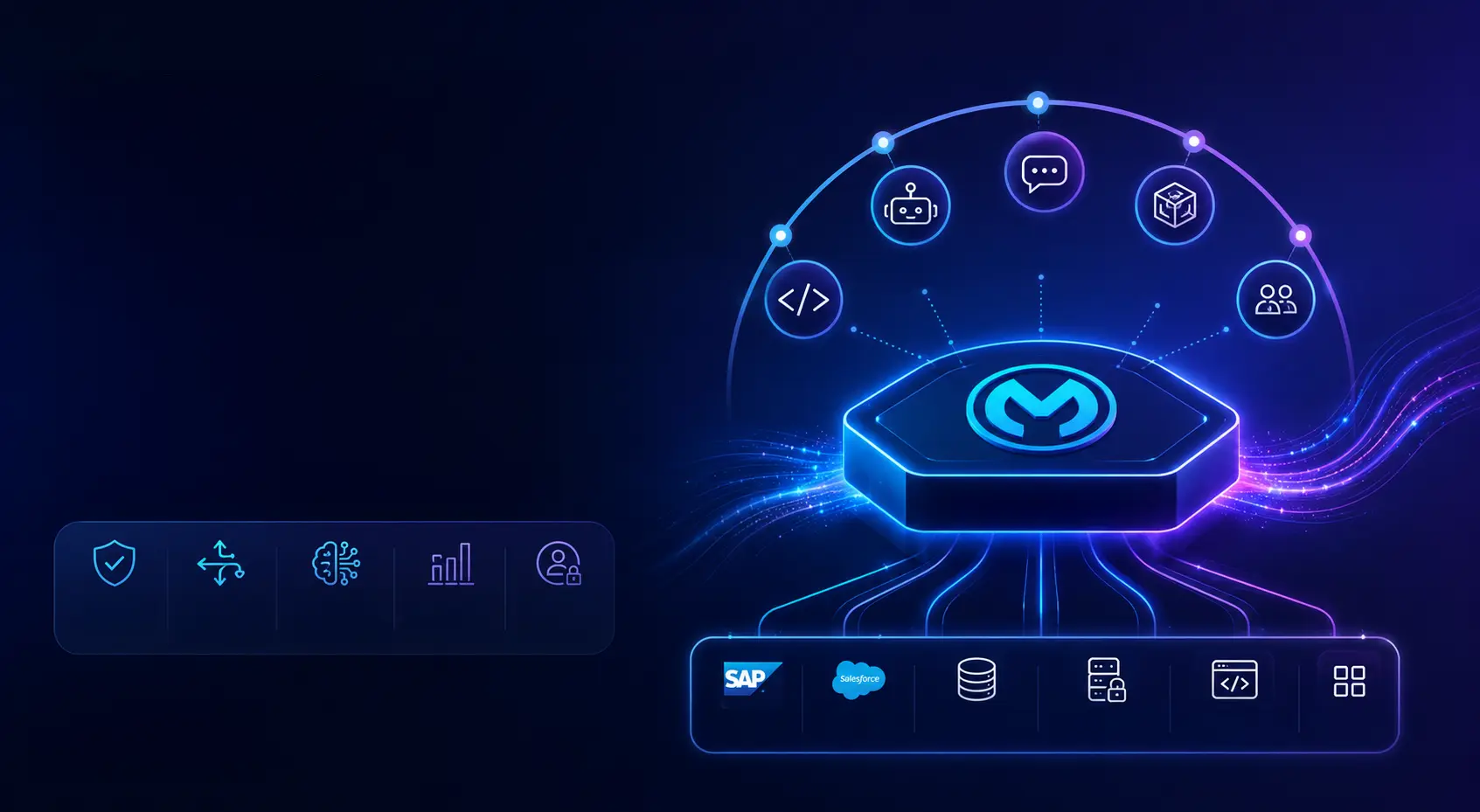 MuleSoft Omni Gateway