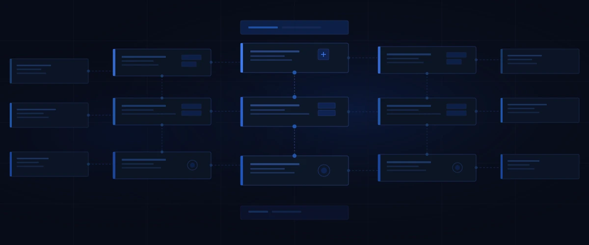 MuleSoft Enablement Services