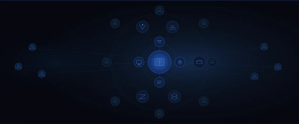 MuleSoft Education Integration