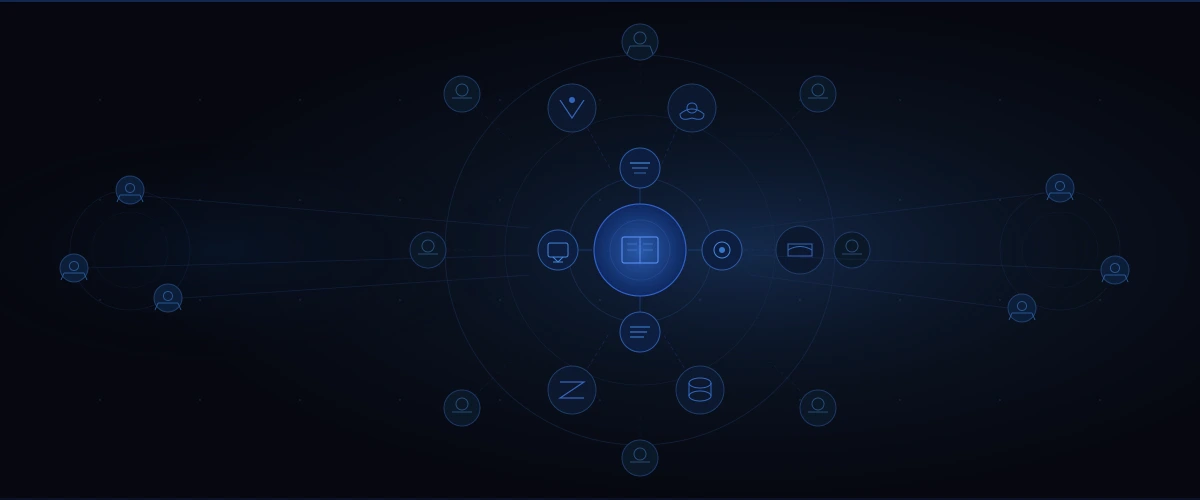 MuleSoft Education Integration